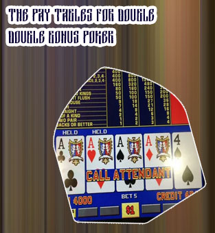 Double double bonus video poker pay tables