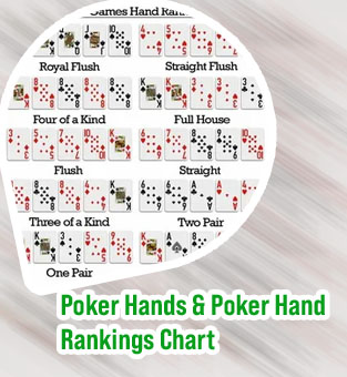 Poker hands texas